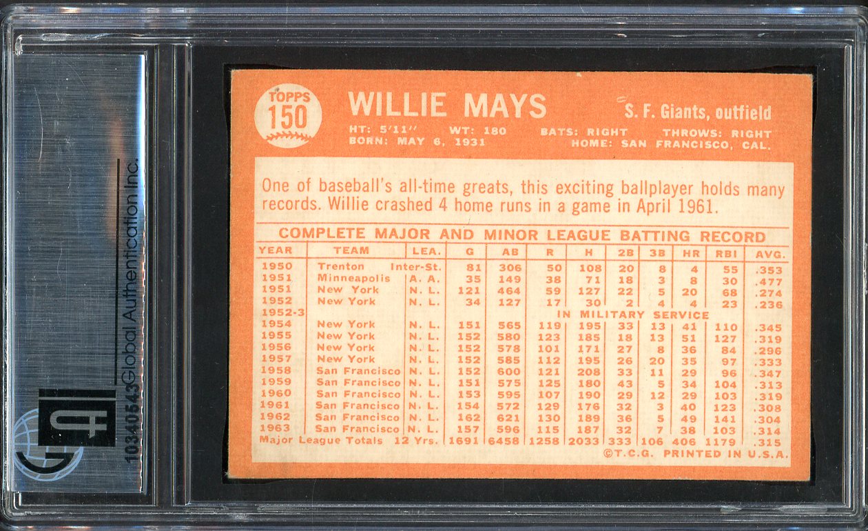 1964 Topps Baseball #150 Willie Mays Giants GAI 6 EX-MT 554829