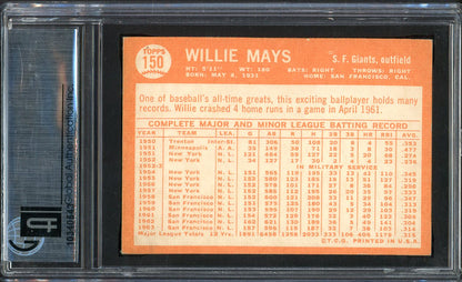 1964 Topps Baseball #150 Willie Mays Giants GAI 6 EX-MT 554829