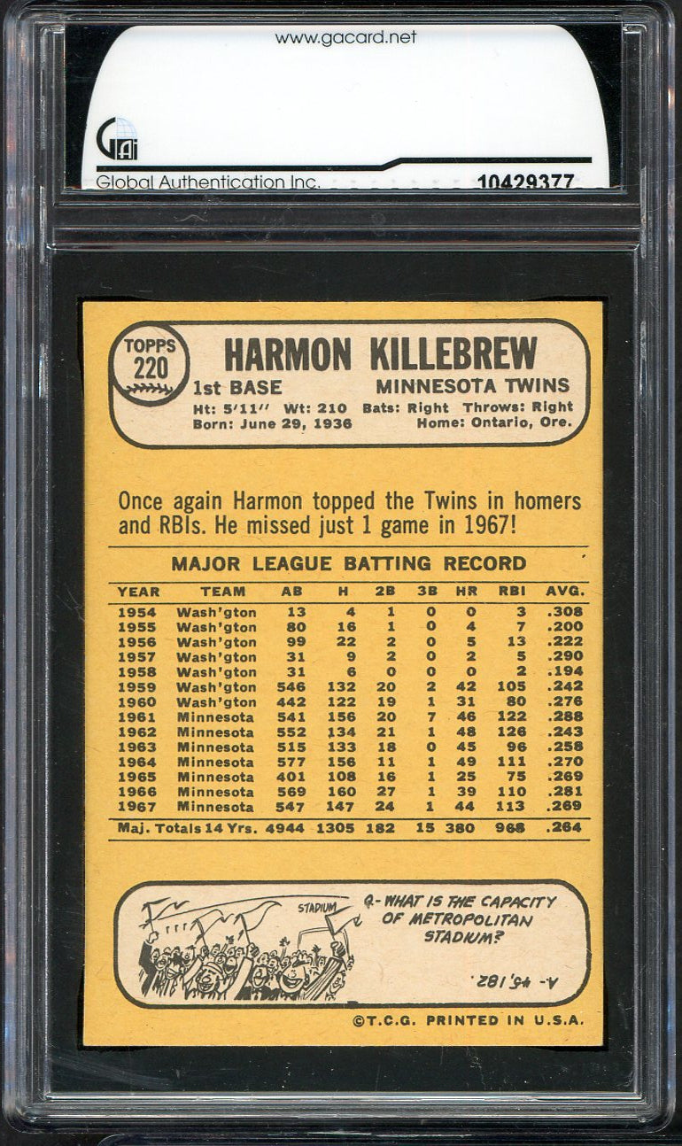 1968 Topps Baseball #220 Harmon Killebrew Twins GAI 8 NM/MT 554832