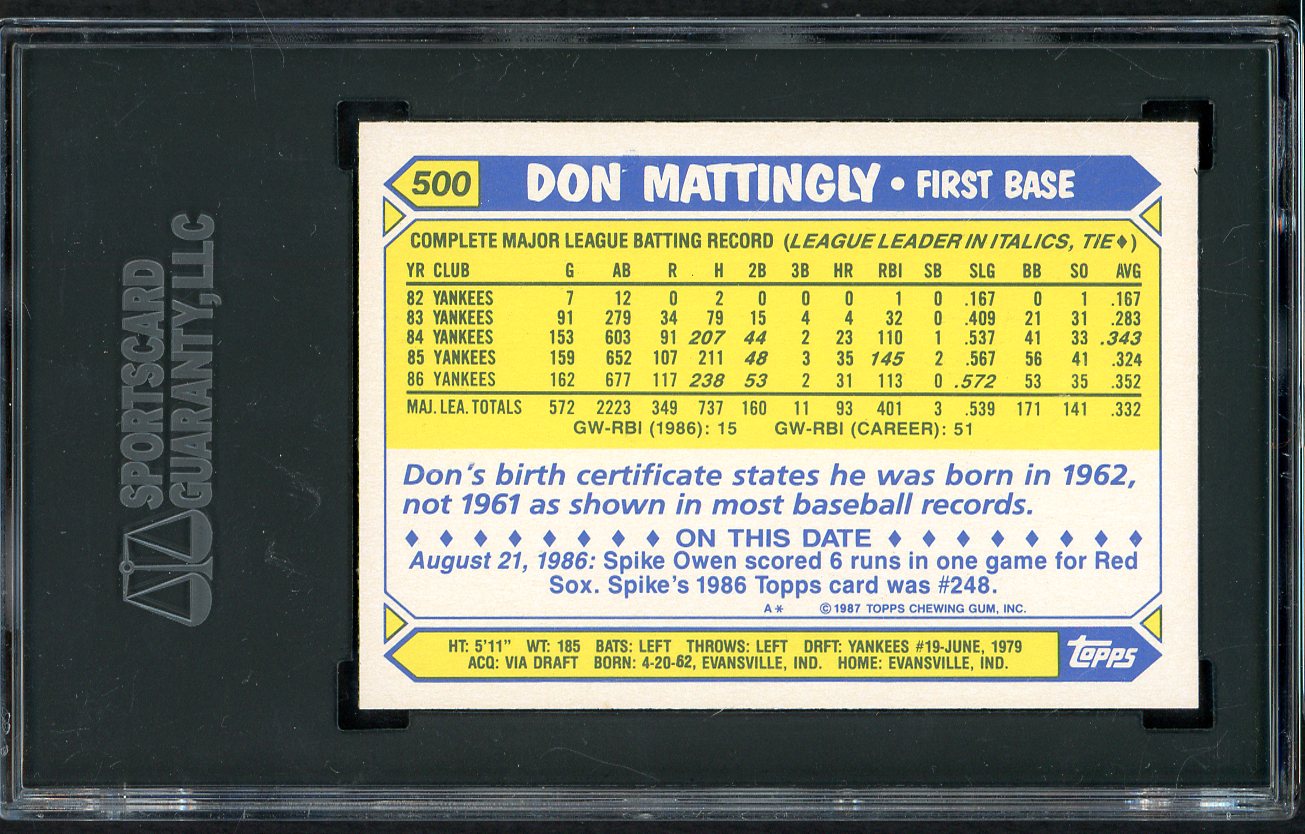 1987 Topps Tiffany #500 Don Mattingly Yankees SGC 10 GEM MINT 554872