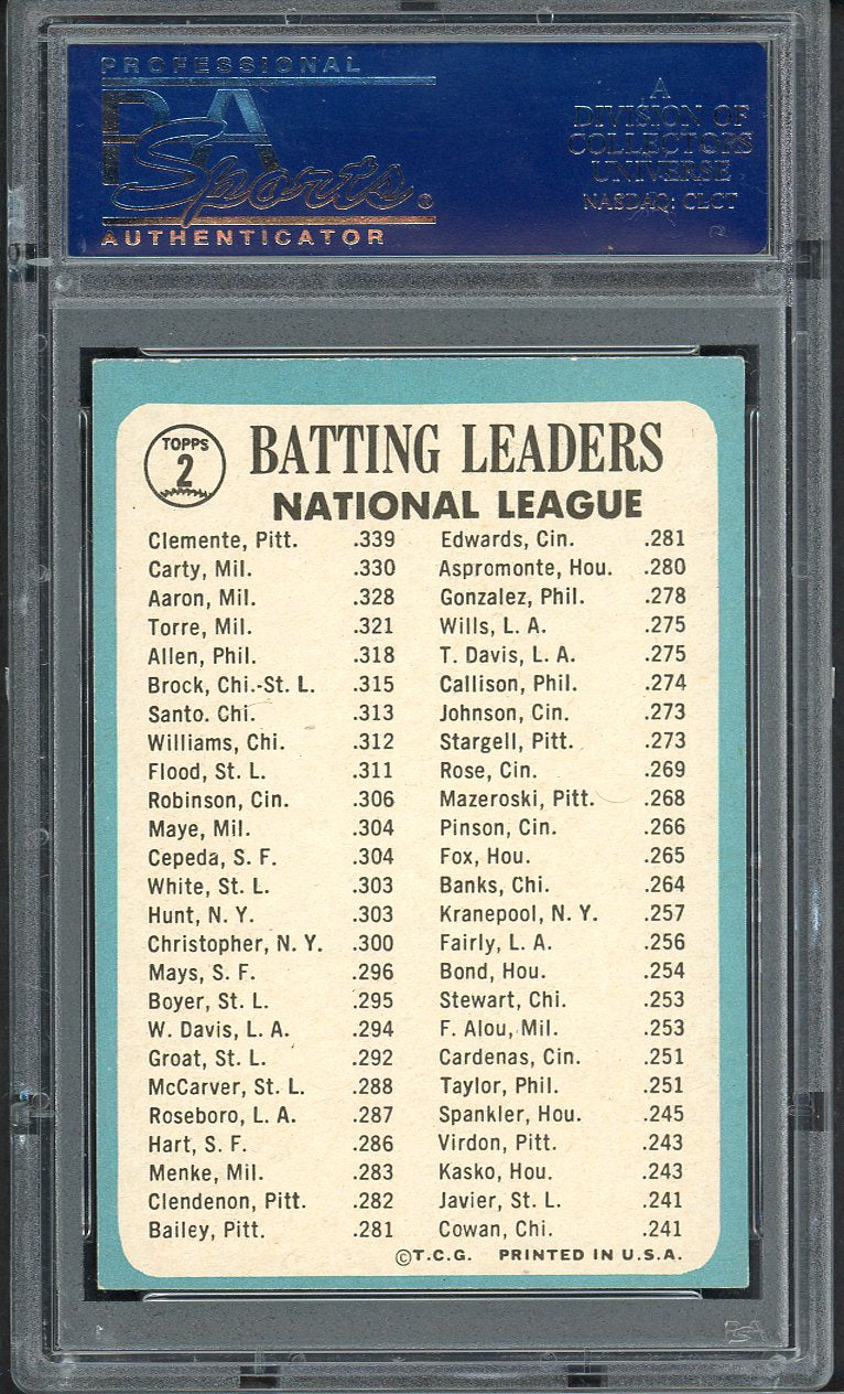 1965 Topps Baseball #002 N.L. Batting Leaders Clemente Aaron PSA 5 EX 554909