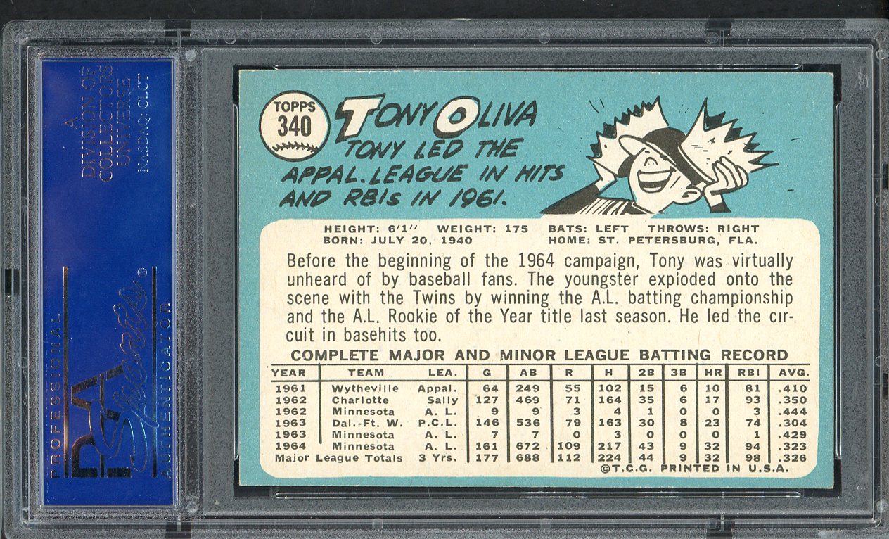 1965 Topps Baseball #340 Tony Oliva Twins PSA 7 NM 554961