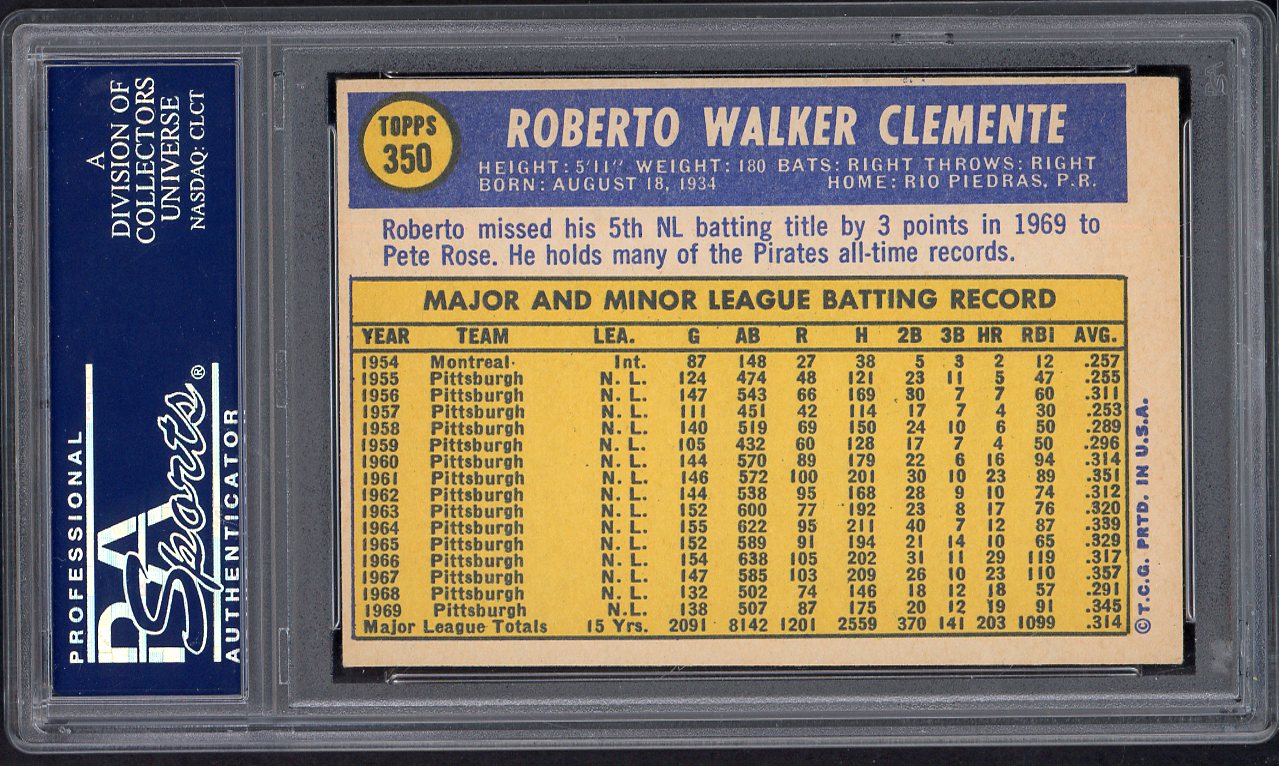 1970 Topps Baseball #350 Roberto Clemente Pirates PSA 6 EX-MT 554975