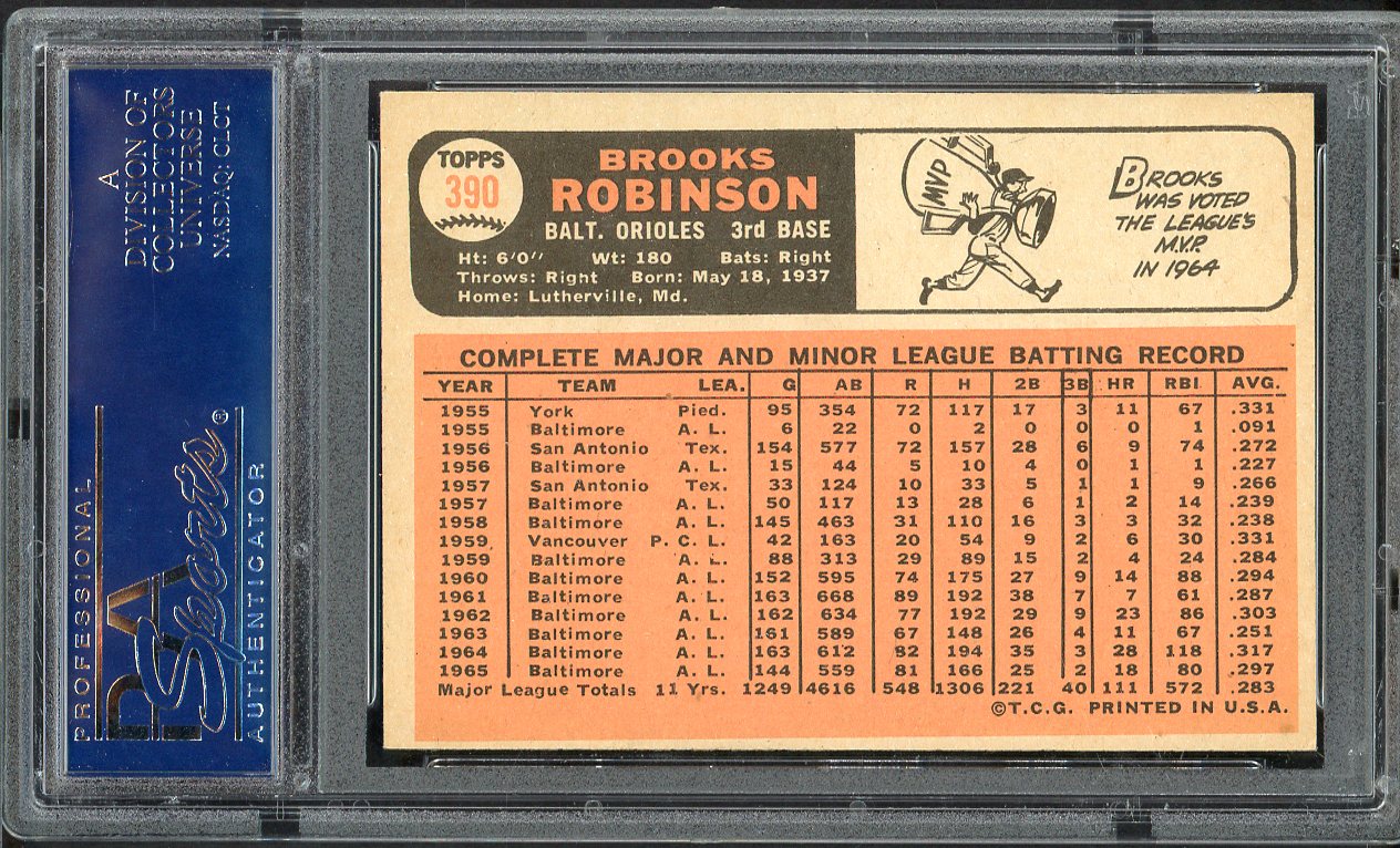 1966 Topps Baseball #390 Brooks Robinson Orioles PSA 6 EX-MT 554980