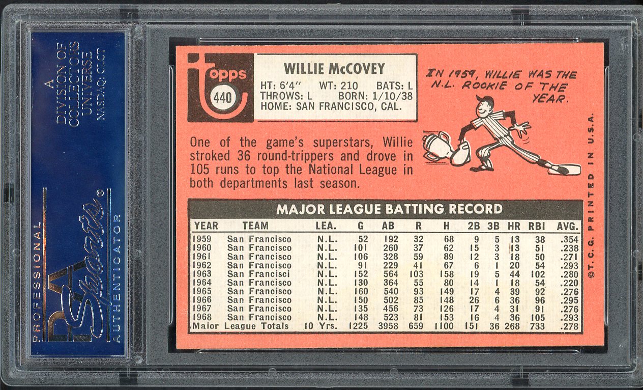 1969 Topps Baseball #440 Willie McCovey Giants PSA 6 EX-MT 555004