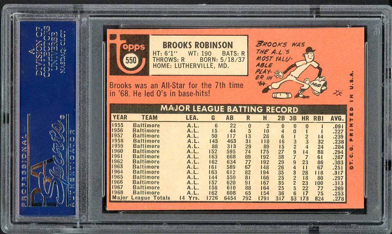 1969 Topps Baseball #550 Brooks Robinson Orioles PSA 6 EX-MT 555006