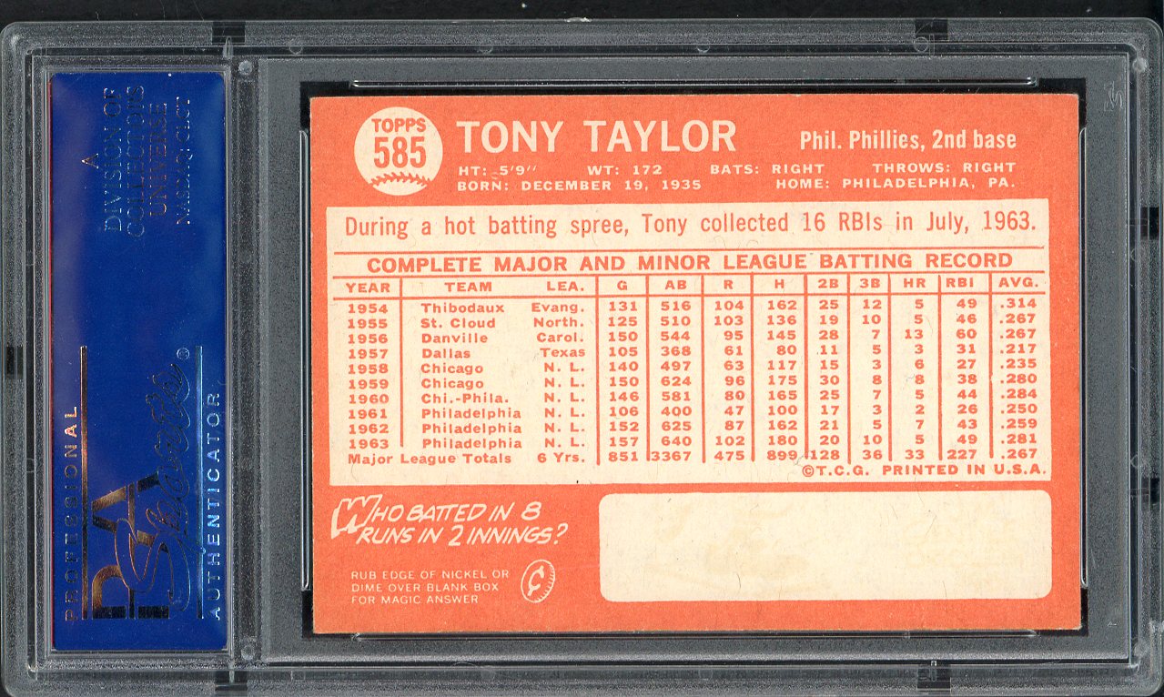 1964 Topps Baseball #585 Tony Taylor Phillies PSA 6 EX-MT 555027