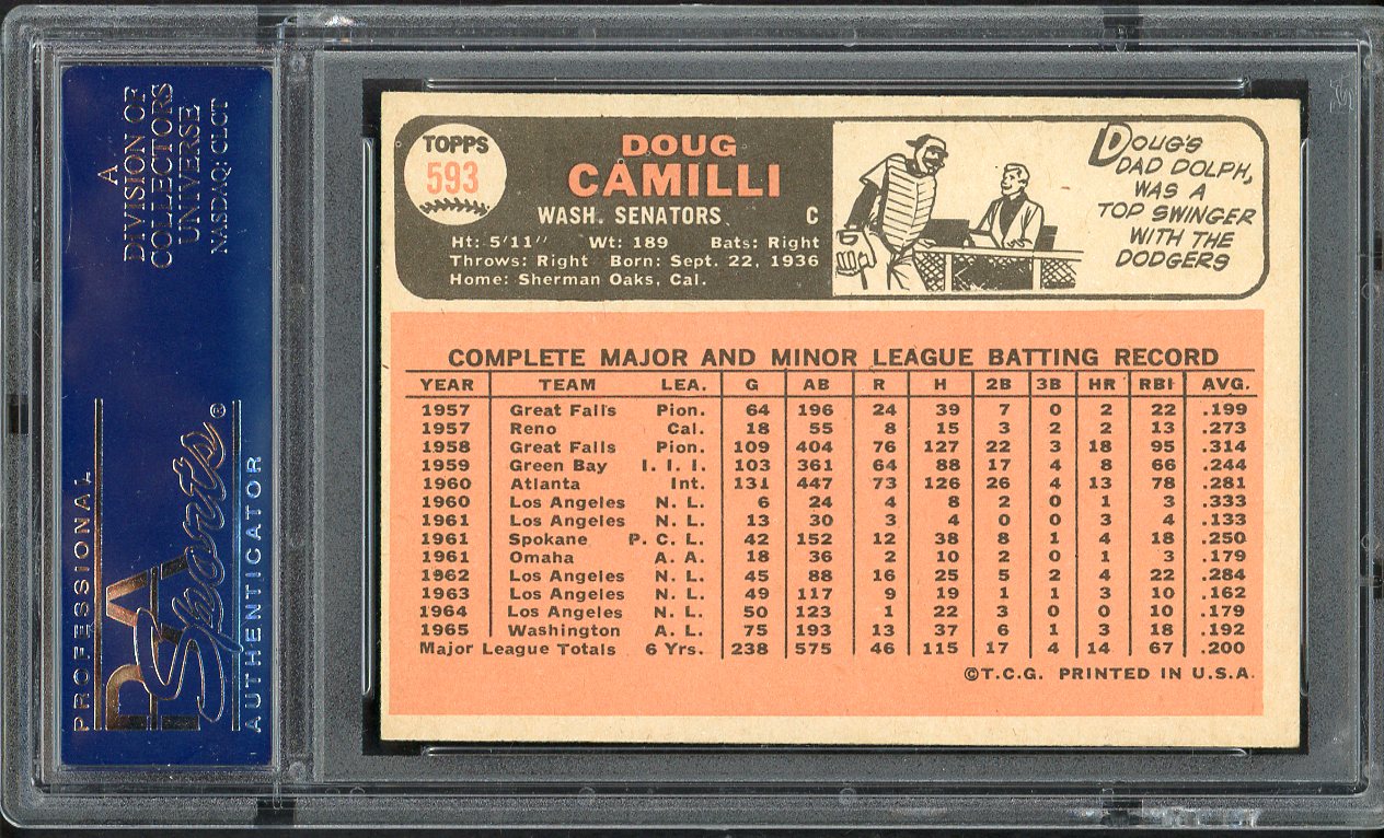 1966 Topps Baseball #593 Doug Camilli Senators PSA 5 EX 555040