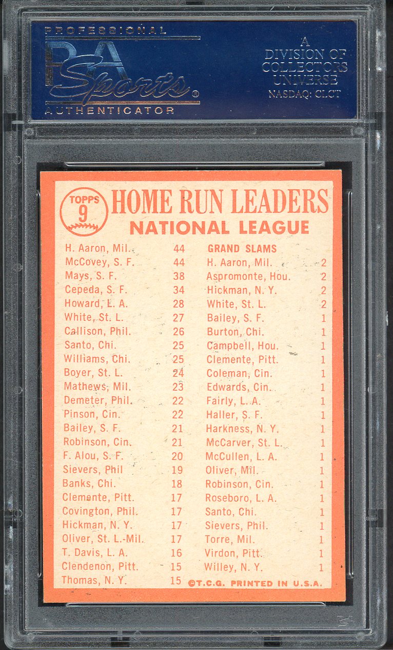 1964 Topps Baseball #009 N.L. Home Run Leaders Aaron Mays PSA 6 EX-MT 555049