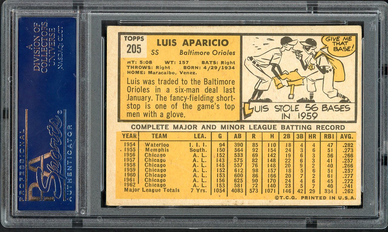 1963 Topps Baseball #205 Luis Aparicio Orioles PSA 4 VG-EX 555066