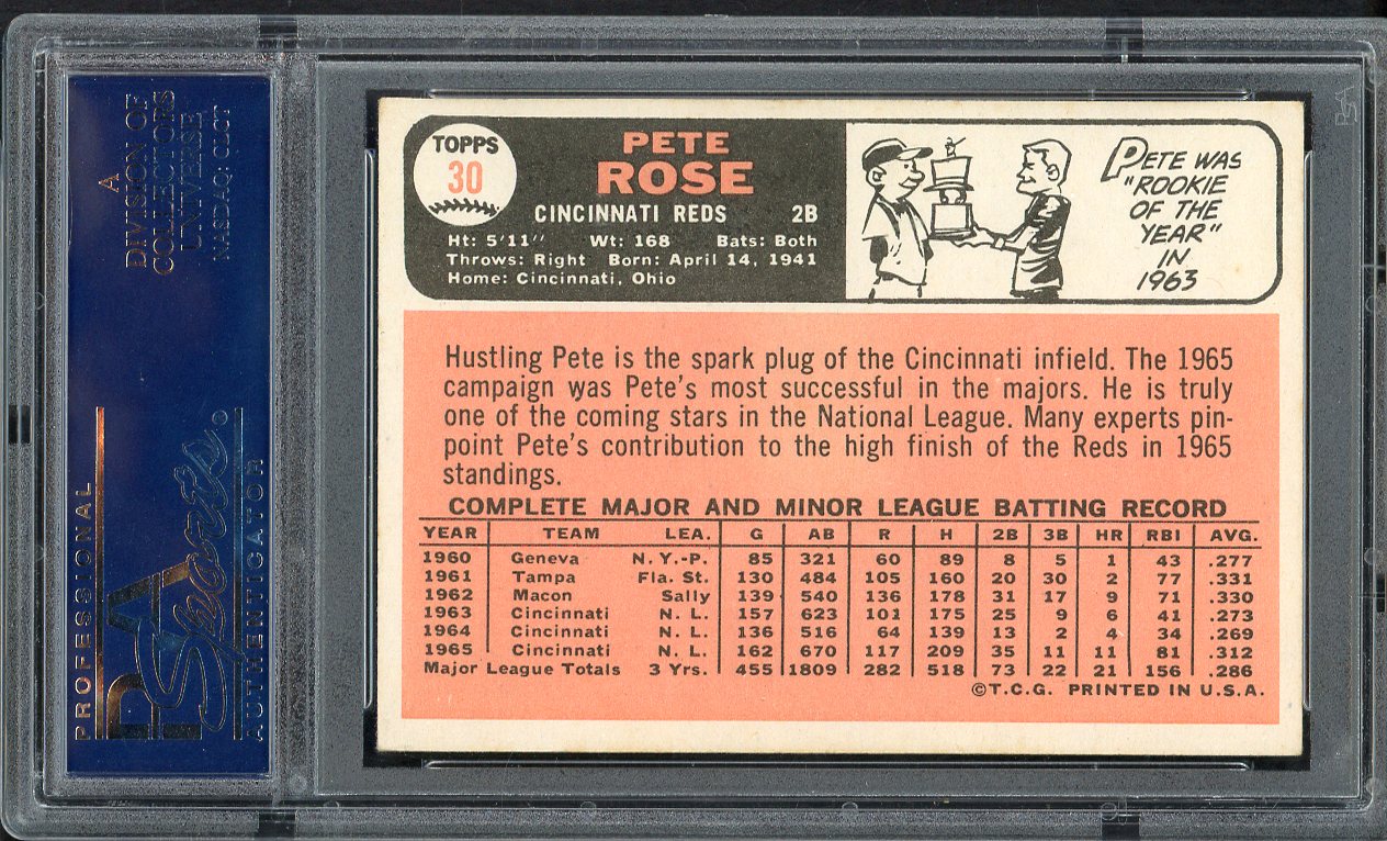 1966 Topps Baseball #030 Pete Rose Reds PSA 4 VG-EX 555112