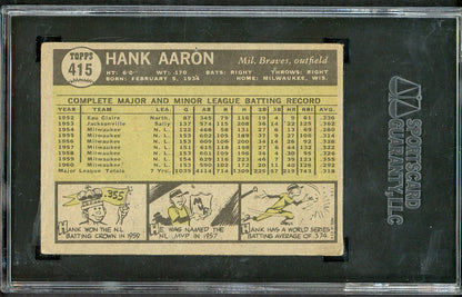 1961 Topps Baseball #415 Hank Aaron Braves SGC 4 VG-EX 555225