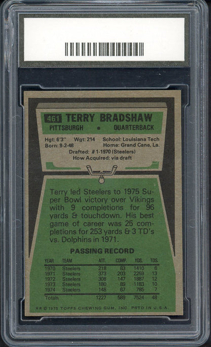 1975 Topps Football #461 Terry Bradshaw Steelers RGA 8.5 NM/MT+ 555241