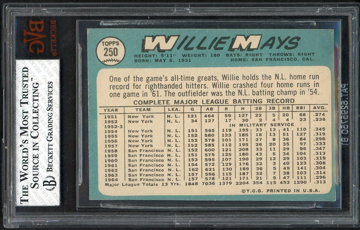 1965 Topps Baseball #250 Willie Mays Giants BVG 5 EX 555267
