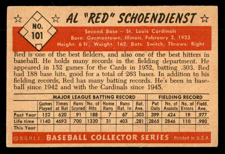 1953 Bowman Color Baseball #101 Red Schoendienst Cardinals VG-EX 555584