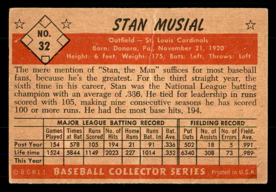 1953 Bowman Color Baseball #032 Stan Musial Cardinals GD-VG 555589
