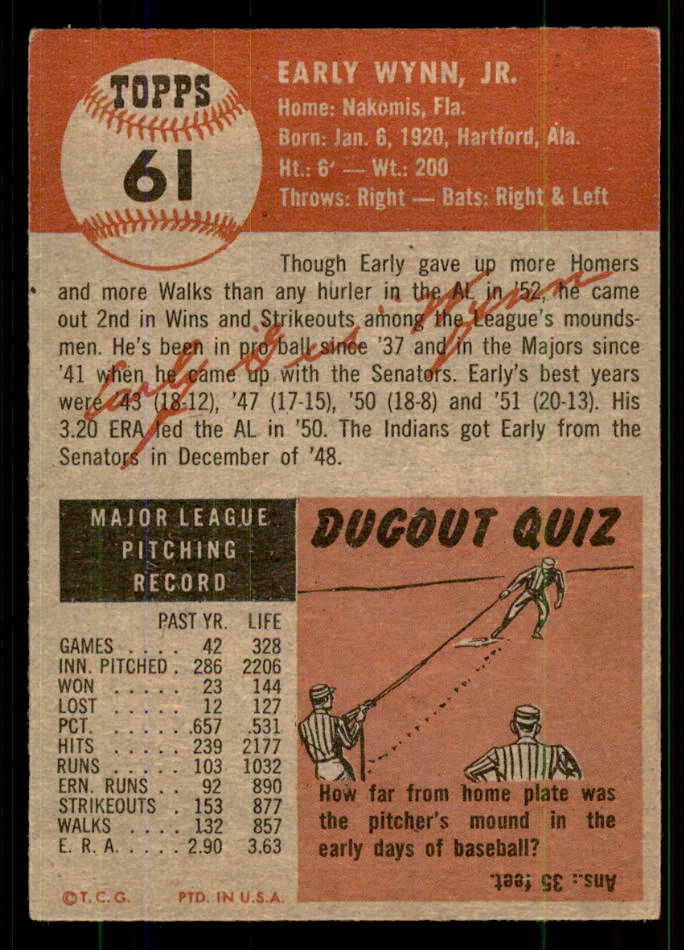 1953 Topps Baseball #061 Early Wynn Indians VG-EX/EX 555660