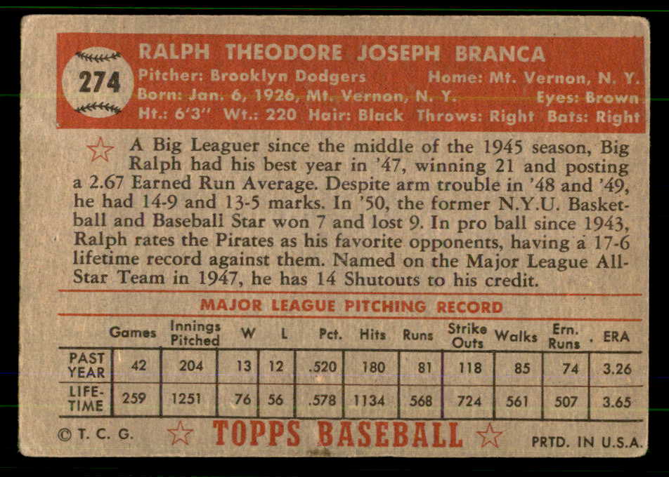 1952 Topps Baseball #274 Ralph Branca Dodgers Fair 555668