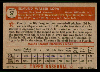 1952 Topps Baseball #057 Eddie Lopat Yankees VG-EX Red 555676