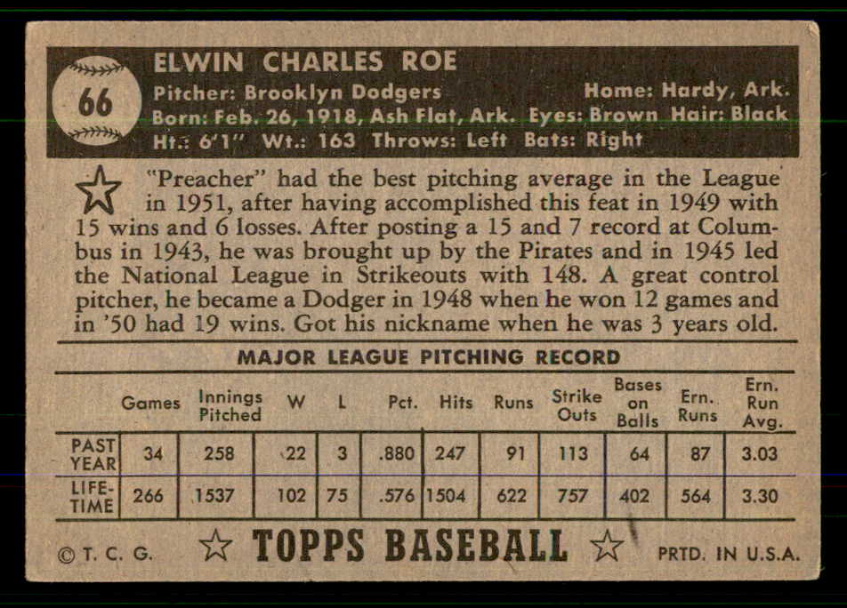 1952 Topps Baseball #066 Preacher Roe Dodgers EX Black 555682