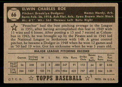 1952 Topps Baseball #066 Preacher Roe Dodgers EX Black 555682