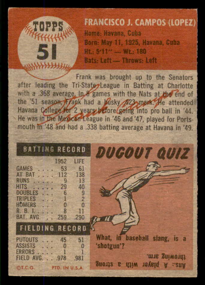 1953 Topps Baseball #051 Frank Campos Senators EX-MT 555775
