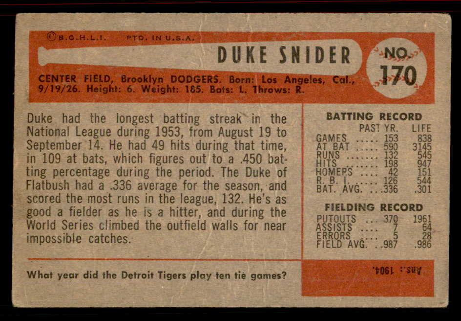 1954 Bowman Baseball #170 Duke Snider Dodgers VG 555817