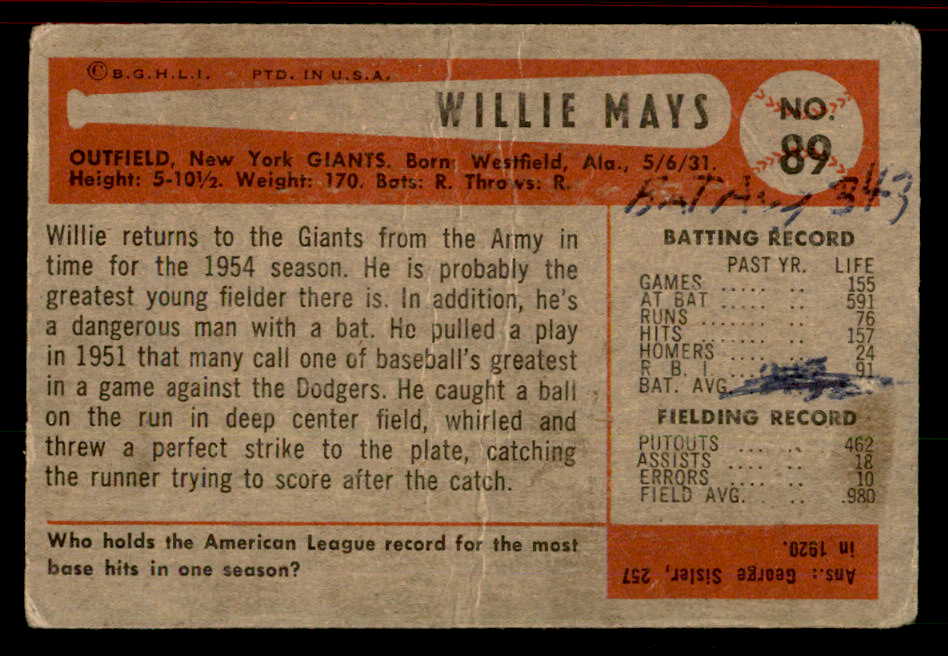 1954 Bowman Baseball #089 Willie Mays Giants Fair 555825