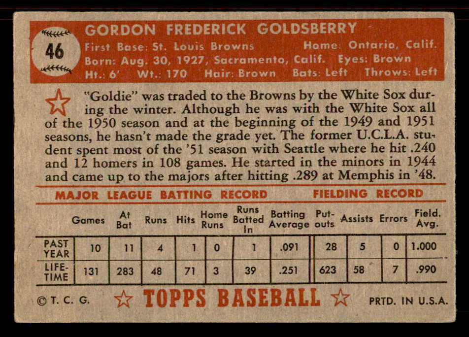 1952 Topps Baseball #046 Gordon Goldsberry Browns VG-EX Red 555841