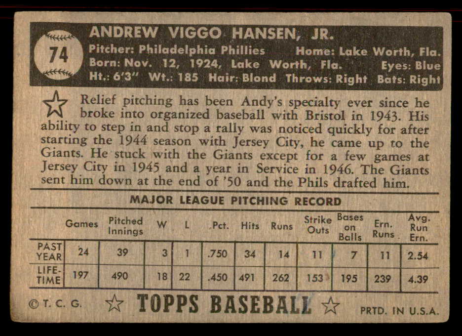 1952 Topps Baseball #074 Andy Hansen Phillies VG Black 555844