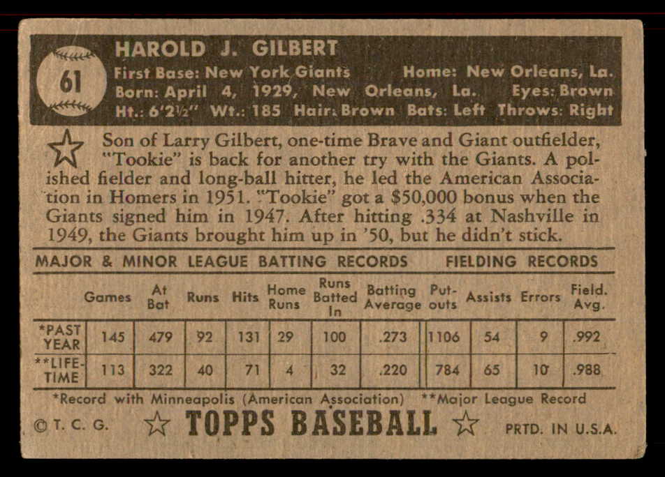 1952 Topps Baseball #061 Tookie Gilbert Giants VG-EX Black 555849