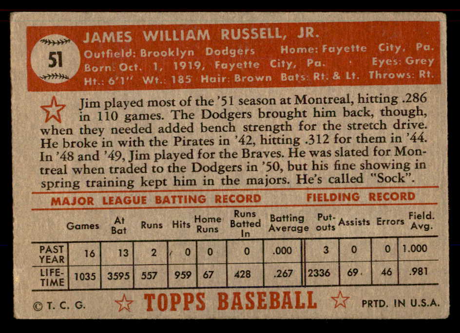 1952 Topps Baseball #051 Jim Russell Dodgers VG-EX Red 555857