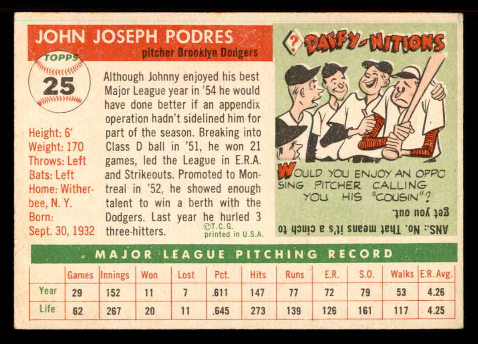 1955 Topps Baseball #025 Johnny Podres Dodgers VG-EX 555858