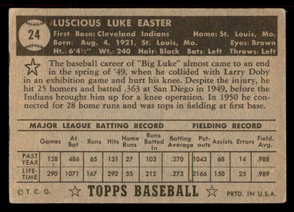 1952 Topps Baseball #024 Luke Easter Indians VG-EX Black 555864