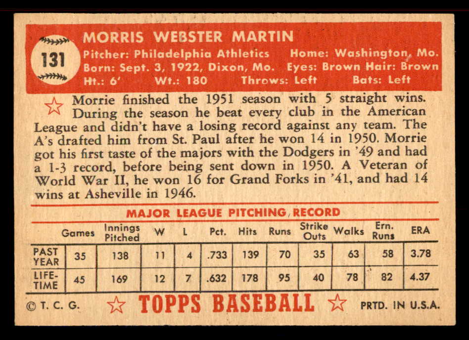 1952 Topps Baseball #131 Morrie Martin A's EX-MT 555869