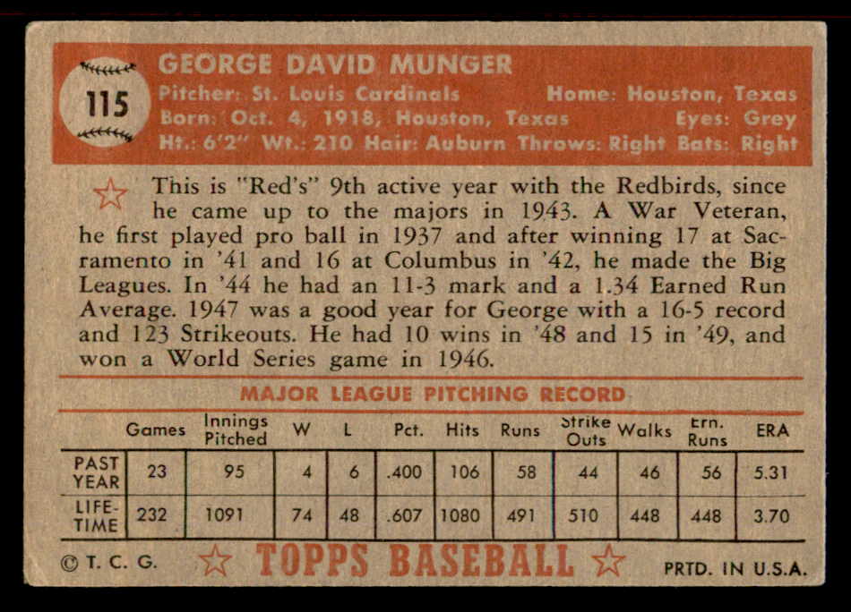 1952 Topps Baseball #115 George Munger Cardinals EX+/EX-MT 555892