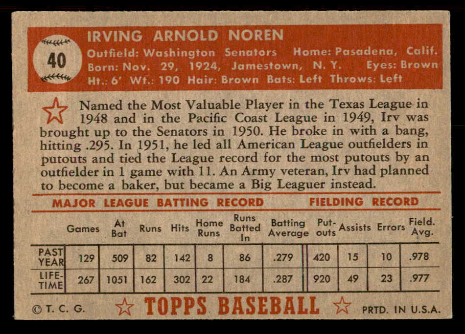 1952 Topps Baseball #040 Irv Noren Senators VG-EX Red 555895