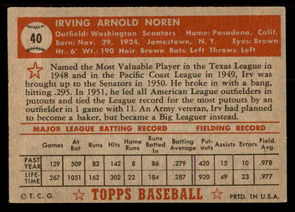 1952 Topps Baseball #040 Irv Noren Senators VG-EX Red 555895