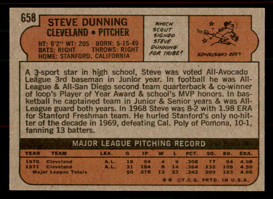 1972 Topps Baseball #658 Steve Dunning Indians EX-MT 556320