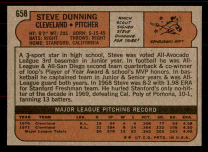1972 Topps Baseball #658 Steve Dunning Indians EX-MT 556320