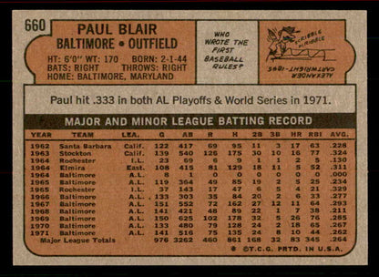 1972 Topps Baseball #660 Paul Blair Orioles EX-MT 556323