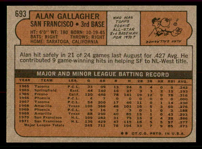 1972 Topps Baseball #693 Alan Gallagher Giants EX-MT 556338