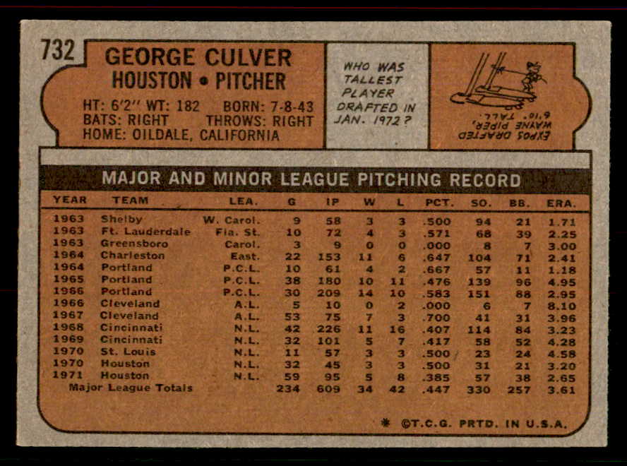 1972 Topps Baseball #732 George Culver Astros EX-MT 556359