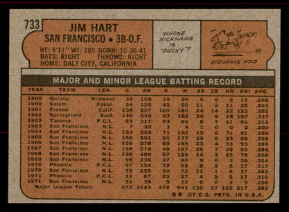 1972 Topps Baseball #733 Jim Hart Giants EX-MT 556360