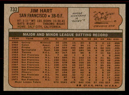 1972 Topps Baseball #733 Jim Hart Giants EX-MT 556361