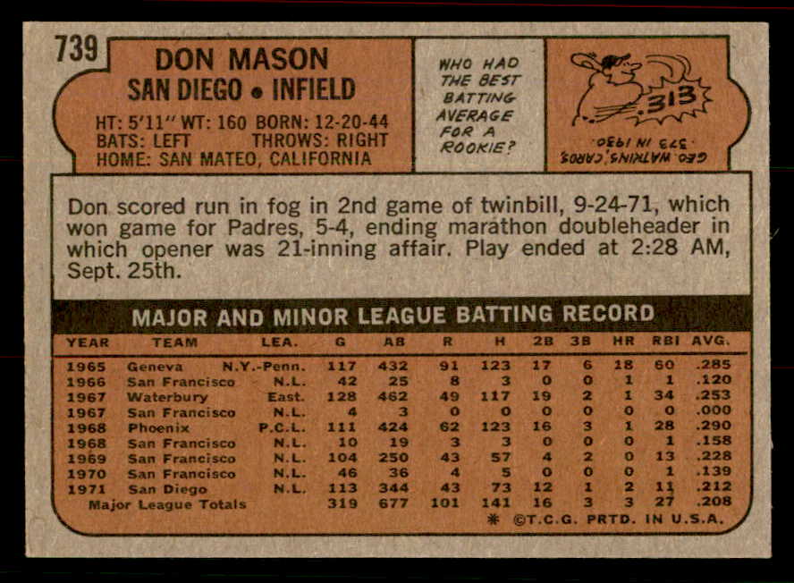 1972 Topps Baseball #739 Don Mason Padres EX-MT 556368