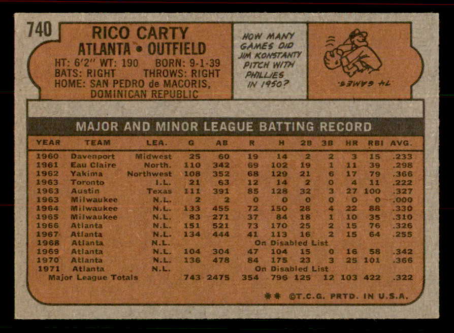 1972 Topps Baseball #740 Rico Carty Braves EX-MT 556369