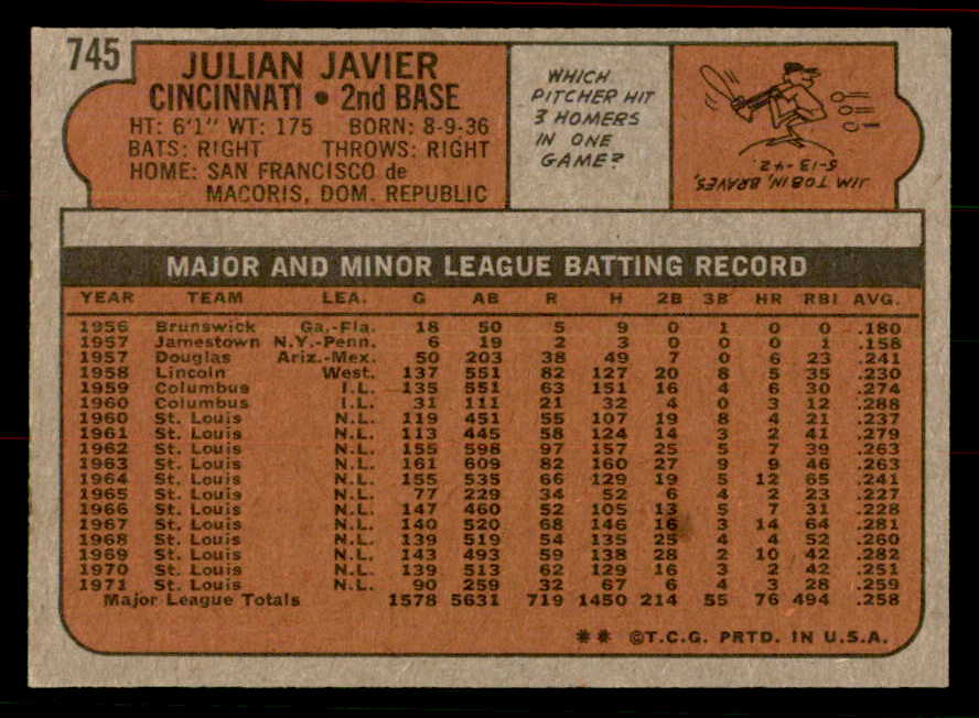 1972 Topps Baseball #745 Julian Javier Reds EX-MT 556373