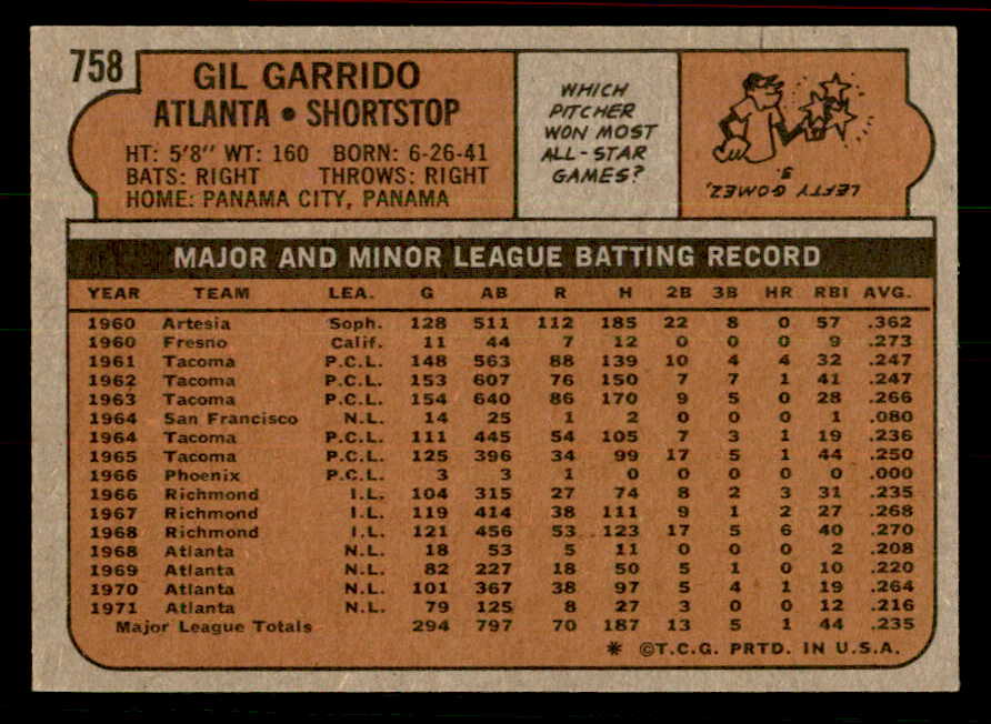 1972 Topps Baseball #758 Gil Garrido Braves EX-MT 556377