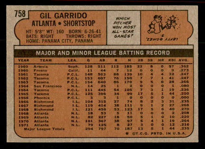 1972 Topps Baseball #758 Gil Garrido Braves EX-MT 556377